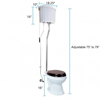 Product dimension view 1