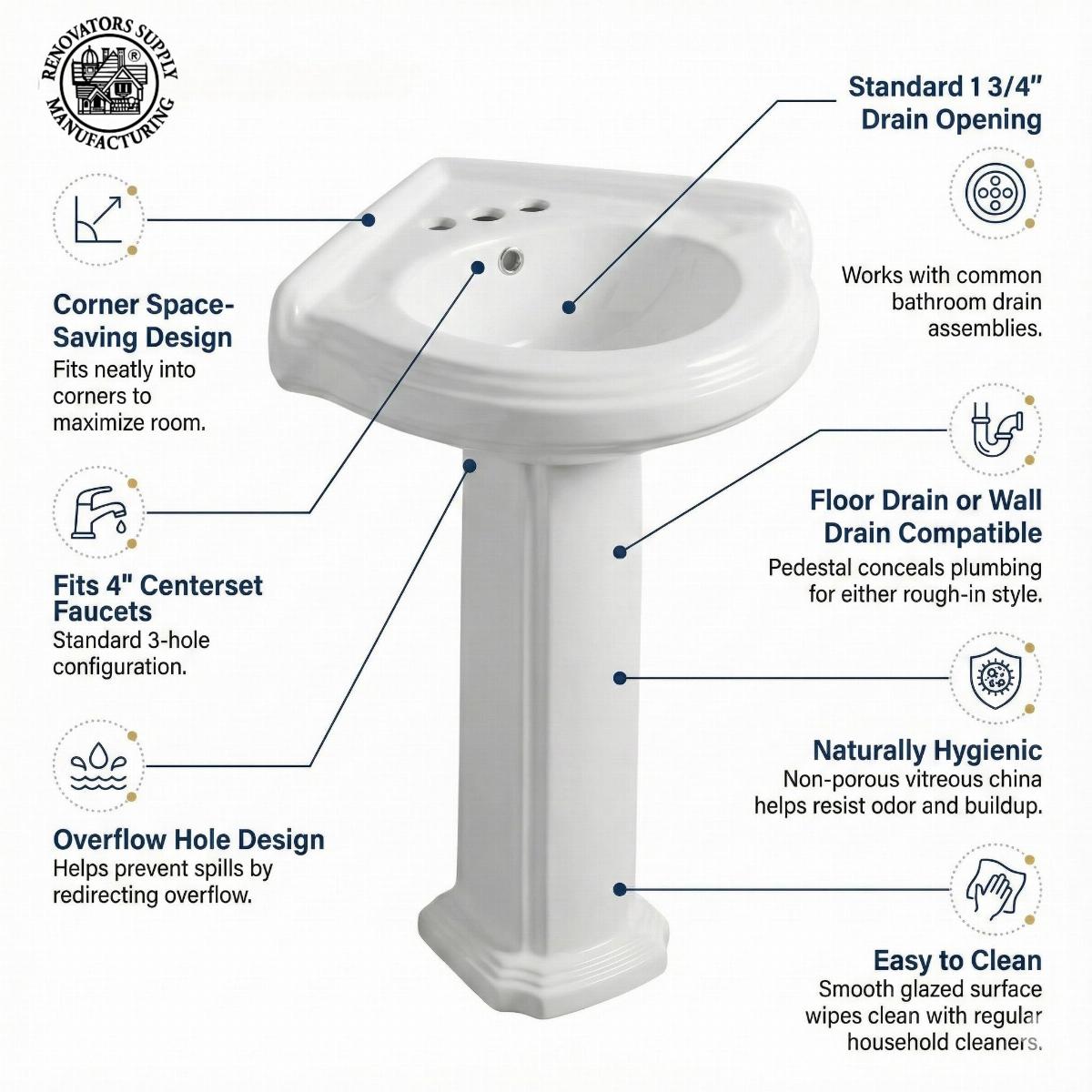 Portsmouth 22" Corner Pedestal Combo Bathroom Sink in White with Overflow image-4
