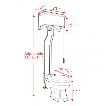 Product dimension view 1