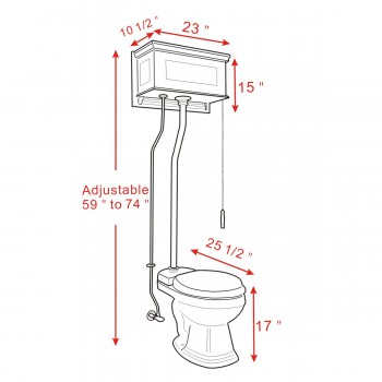 Product dimension view 1