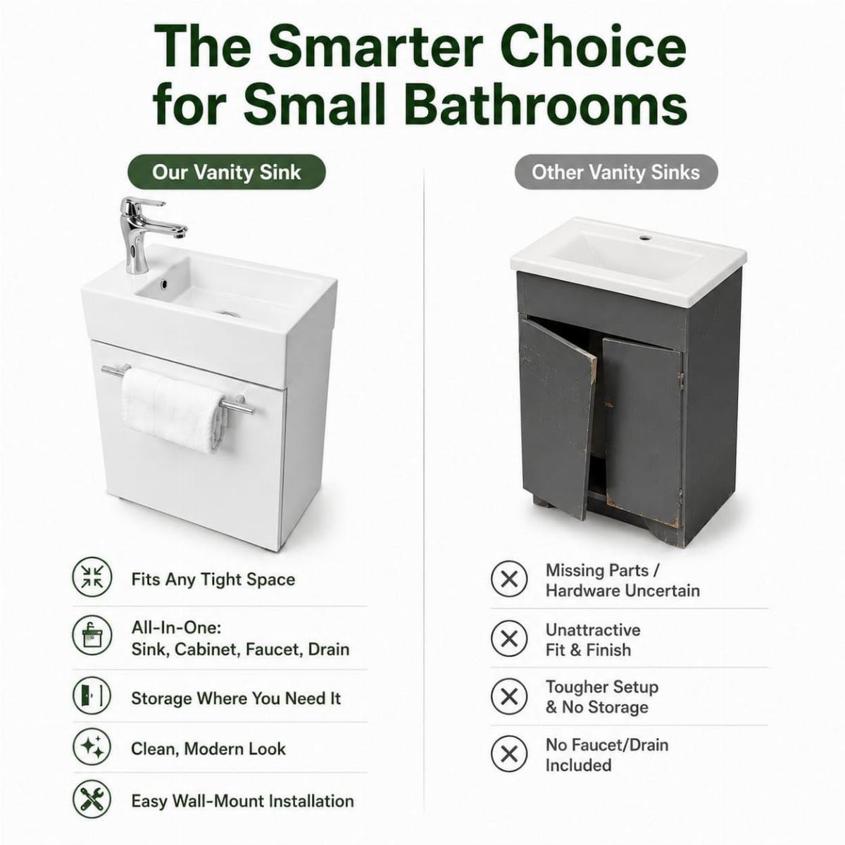 Mahayla 17 3/4" Small Cabinet Vanity Bathroom Sink White with Faucet Drain and Overflow image-7