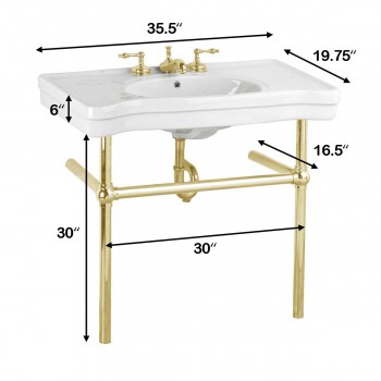 Product dimension view 1