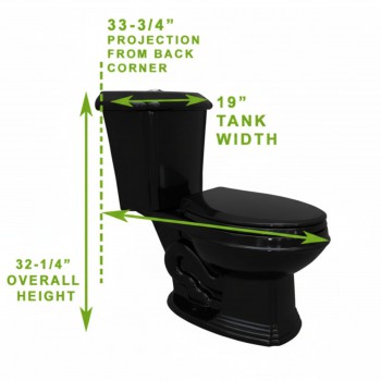 Product dimension view 1