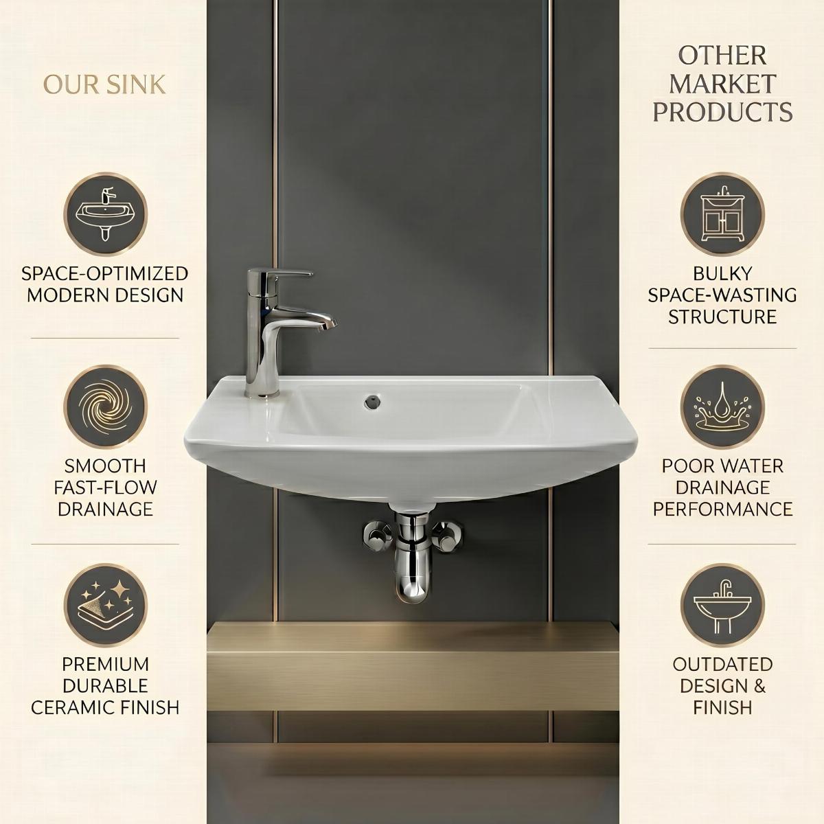 West Edgewood 20" Wall Mounted Bathroom Sink White with Overflow image-8